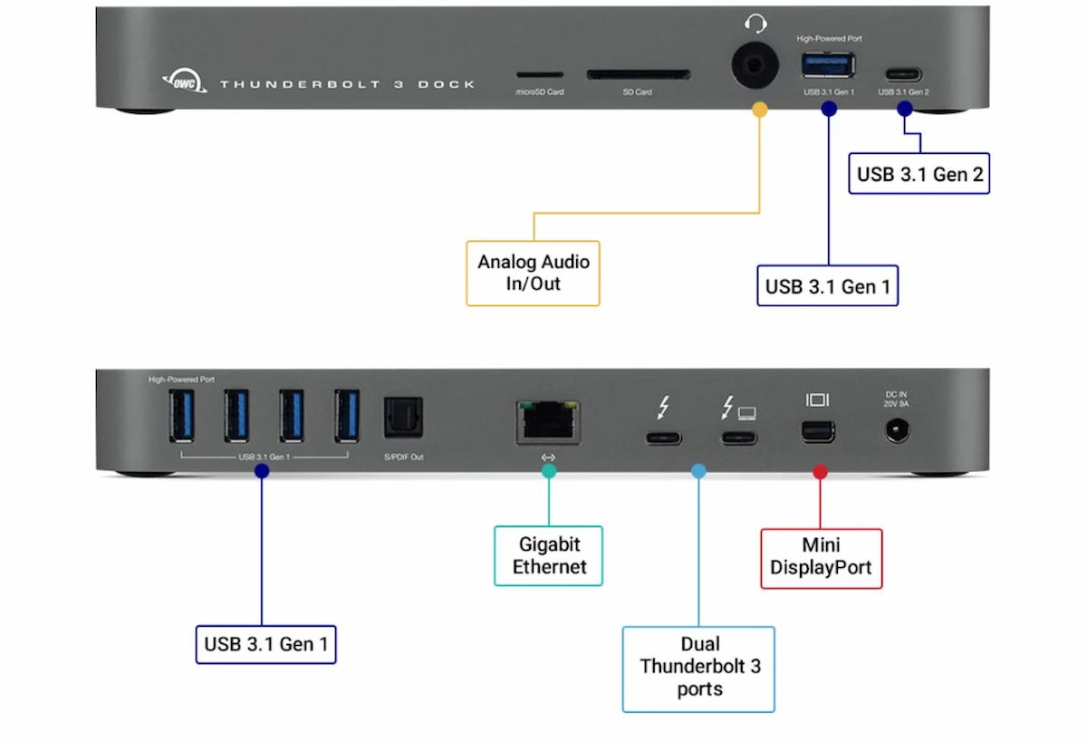 OWC 14-Port Thunderbolt 3 Dock with UK power cable Space Gray OWC 14-Port Thunderbolt 3 Dock with UK power cable Space Gray